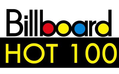 Reggae Songs Going Cold On Billboard Hot 100